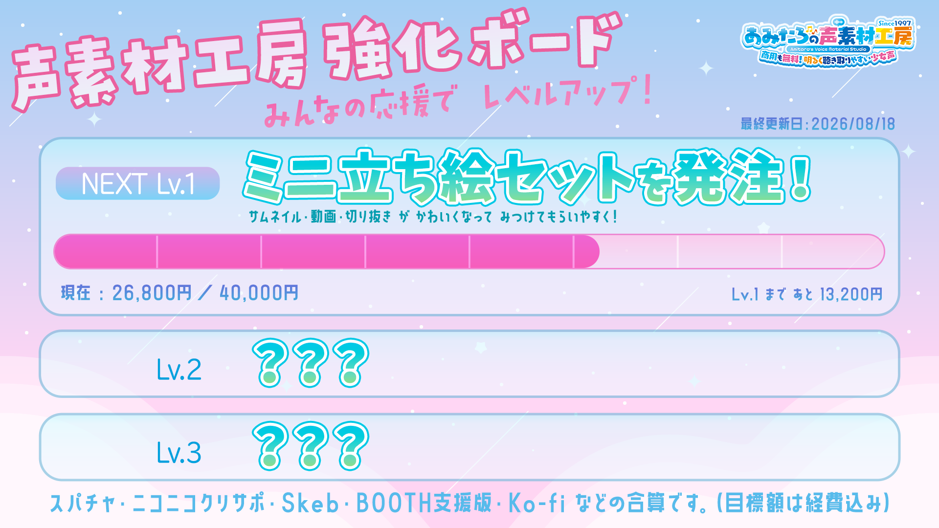 声素材工房強化ボード